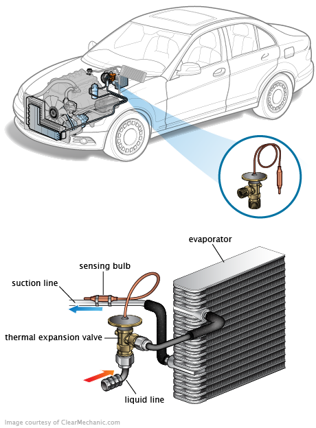 See P2A07 repair manual